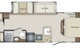 Cousin Eddie - 2018 Keystone RV Bullet 287QBS