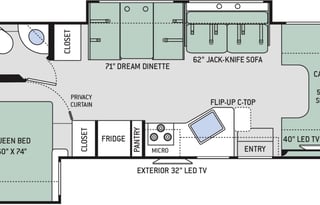 2019 Thor Motor Coach freedom elite