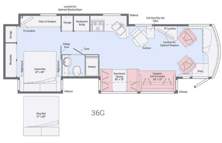 Representative floor plan provided by a trusted RVshare partner.