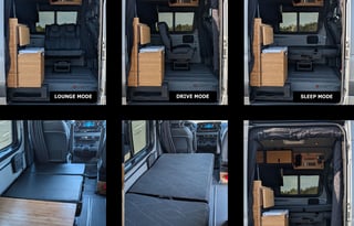 ROVENN - Mercedes Winnebago Adventure Wagon++ 70SE