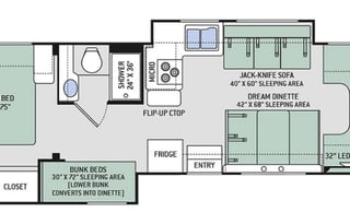 Meet Champy! A Kid and Pet Friendly RV