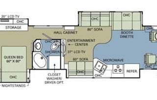 The Amell Class A Motorhome @The Barlow