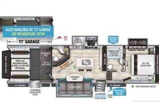 2021 Grand Design Momentum M-Class 351M