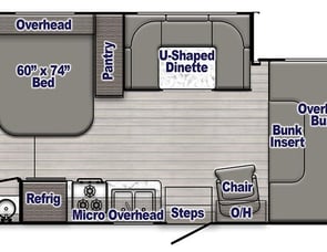 Gulf Stream RV Conquest 266RBS