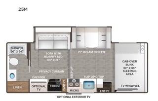 2023 Thor w/large slide out - Make Treasured Times