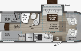 Lux RV's Bago View Race Ready