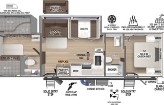 Family-Friendly Bunkhouse Travel Trailer