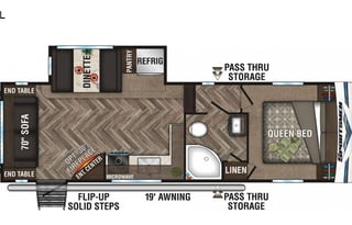 2020 KZ Sportsmen 251RL