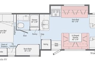 Funky Class C RV w/ 2 Bunks + Queen Suite Sleeps 8