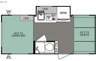 The Little Bean - Forest River R-Pod 177