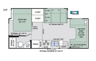 2017 Thor Chateau- Perfect for Adventure Seekers!