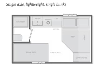 Lightweight SUV-Towable Camper | Sleeps 4