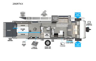 36 Feet 2024 Toy Hauler