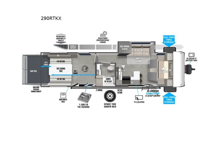 Representative floor plan provided by a trusted RVshare partner.