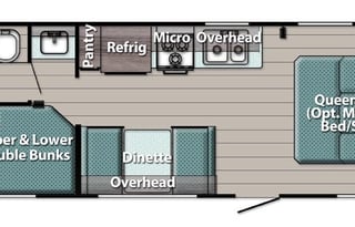 2021 Gulf Stream RV Kingsport 248BH. 6 person