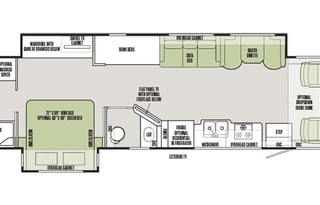 2019 Tiffin Open Road Allegro 36UA - Sleeps 9