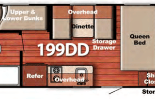 Retro Style and Modern Comfort