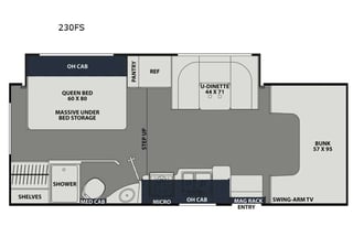Landy’s 2022 Coachmen Leprechaun 26ft Easy&Cozy