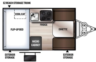2020 Mars/ Marte  Rockwood Hard Side Series A122S