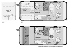 2021 Winnebago Solis Ram ProMaster 59P