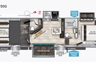 2020 Grand Design Momentum G-Class 350G