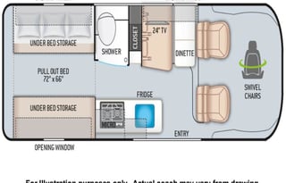 2022 Thor Motor Coach Sequence 20A