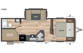 Family Fun Camper Rental