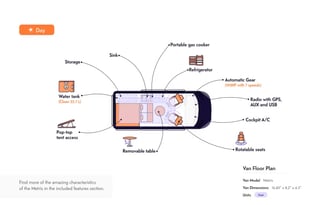 California Standard | San Francisco | Unl. Miles