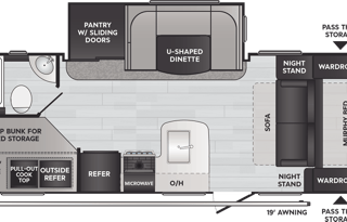 "Run Around Sue" 2021 Keystone RV Passport 221BH