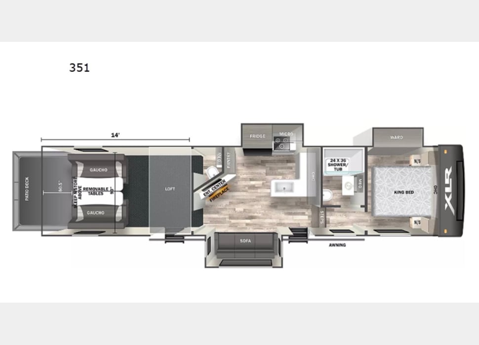 Fifth Wheel rentals in Bowling Green