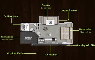 Brand New, Packed & Ready for Fun - Sleeps 4/6