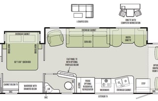 2019 Tiffin Motorhomes Open Road Allegro 36 LA