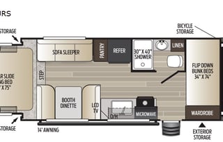 2020 Keystone RV Outback Ultra Lite 210URS