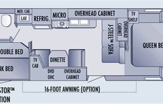 2005 Jayco Family Camper