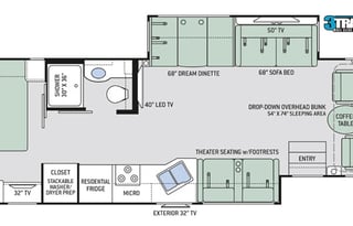 2019 Thor Motor Coach Windsport 34R