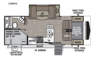 Minnick Family Camper Rental