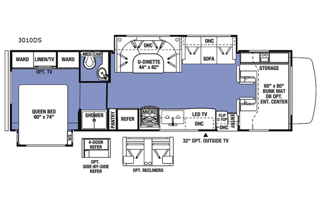 2018 Forest River Snowbird Specials Available