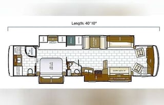 ✨Glamping RV | Turnkey Experience ✨