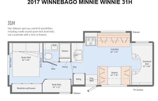 Your Alaska Adventure! 31H17