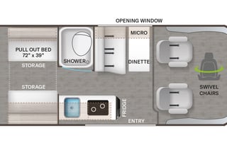 BOOTS! Brand New 2023 Thor Motor Coach Scope 18A