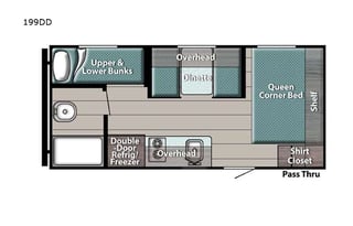 2021 Gulf Stream RV Ameri-Lite Super Lite 199DD