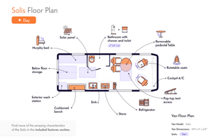 2022 Winnebago Solis 59P