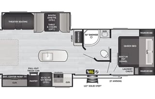 Southern Comfort - Roundabout Ready