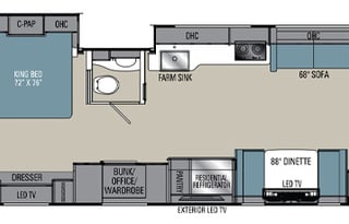 2001 American Coachmen Class A Motor Home