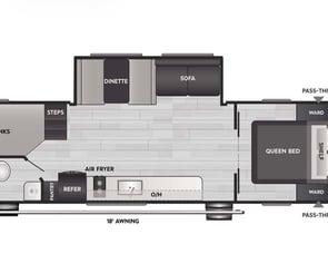 Keystone RV Coleman Light 26BX