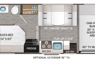 The Thungos Way - Thor Four Winds 22E