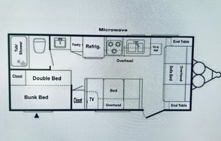 2008 Keystone RV Springdale