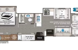 Premier Journey RV Experience