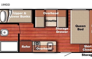 Retro Style and Modern Comfort