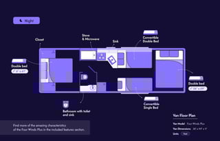 Comfort Family | Los Angeles | Unlimited Miles
